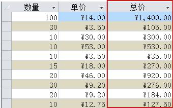 數(shù)據(jù)表視圖中顯示的計算字段。