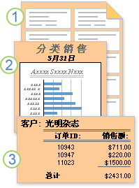 顯示帶格式的數據或計算的數據的報表