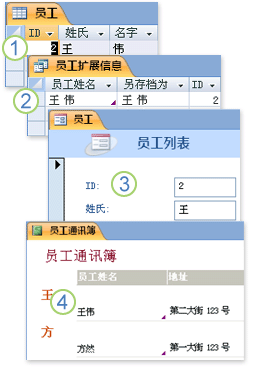 查詢、窗體和報表中所使用的表中的數據