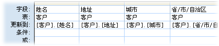 用一個表中的數(shù)據(jù)更新另一個表的查詢