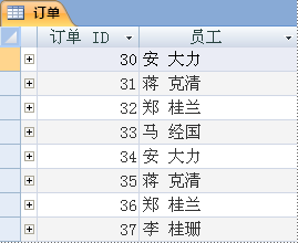 使用交替行顏色的數(shù)據(jù)表