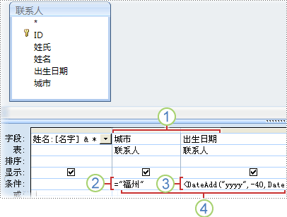 城市和出生日期的條件