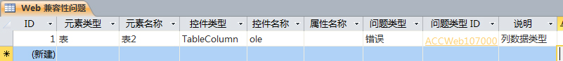 Web 兼容性問(wèn)題表